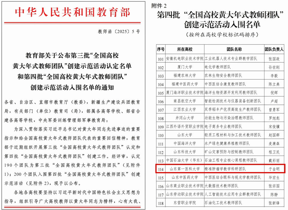 团队入选第四批“全国高校黄大年式教师团队”